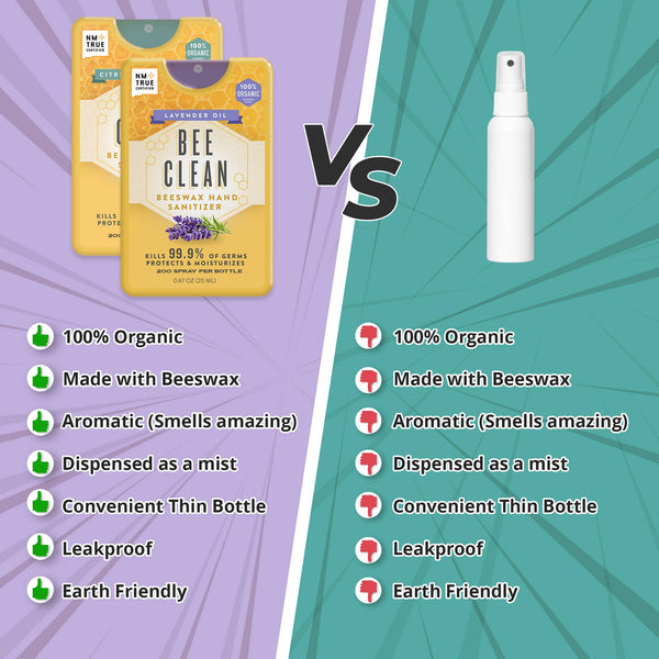 Organic Beeswax Bee Clean Hand Sanitizer Spray 12 pack