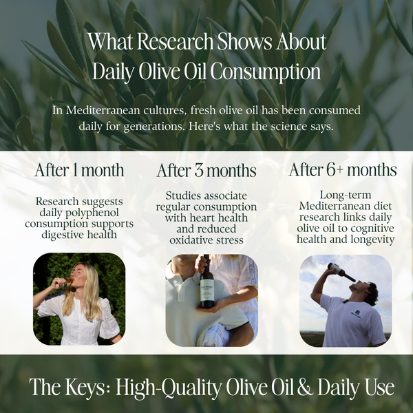 Oliva Dorado Organic Extra Virgin Olive Oil - 500 mL Bottle